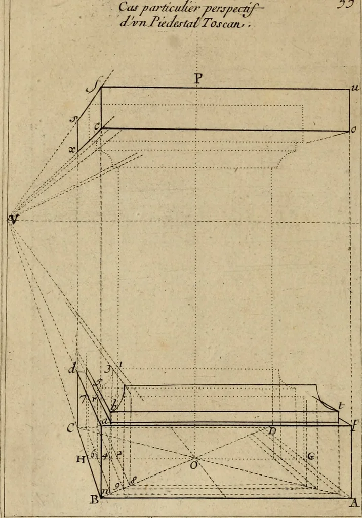 An illustration from Traité des pratiques geometrales et perspectives : enseignées dans l'Academie royale de la peinture et sculpture, 1665, leaf 185
