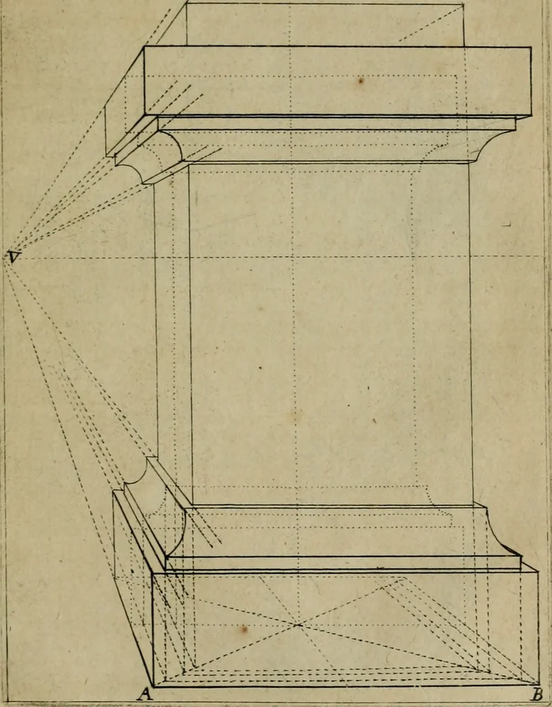 An illustration from Traité des pratiques geometrales et perspectives : enseignées dans l'Academie royale de la peinture et sculpture, 1665, leaf 188