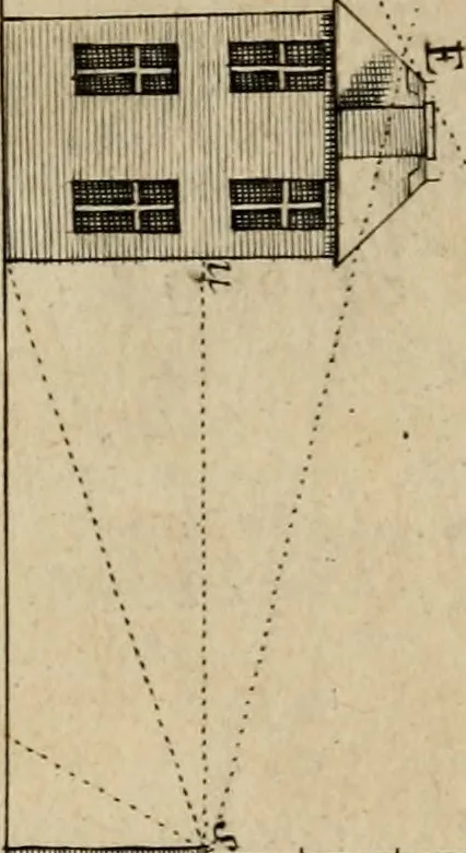 An illustration from Traité des pratiques geometrales et perspectives : enseignées dans l'Academie royale de la peinture et sculpture, 1665, leaf 189