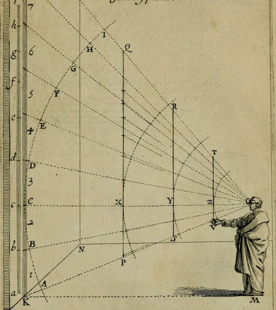 An illustration from Traité des pratiques geometrales et perspectives : enseignées dans l'Academie royale de la peinture et sculpture, 1665, leaf 192
