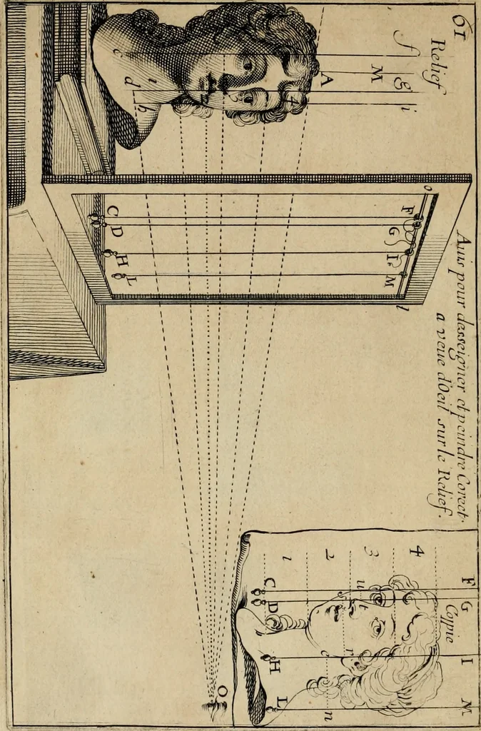 An illustration from Traité des pratiques geometrales et perspectives : enseignées dans l'Academie royale de la peinture et sculpture, 1665, leaf 197