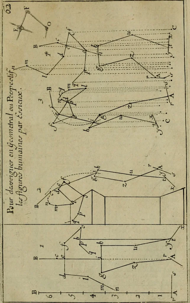 An illustration from Traité des pratiques geometrales et perspectives : enseignées dans l'Academie royale de la peinture et sculpture, 1665, leaf 200