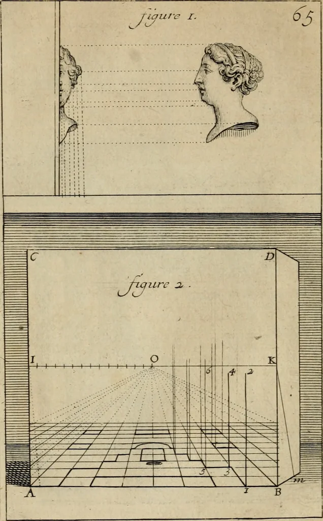 An illustration from Traité des pratiques geometrales et perspectives : enseignées dans l'Academie royale de la peinture et sculpture, 1665, leaf 207