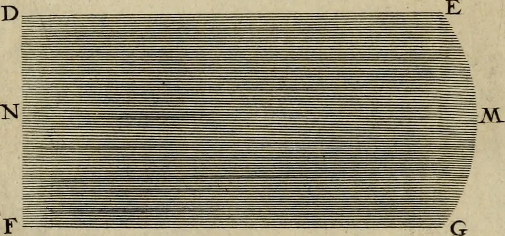 An illustration from Traité des pratiques geometrales et perspectives : enseignées dans l'Academie royale de la peinture et sculpture, 1665, leaf 73