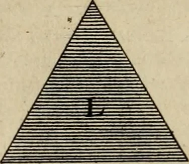 An illustration from Traité des pratiques geometrales et perspectives : enseignées dans l'Academie royale de la peinture et sculpture, 1665, leaf 77