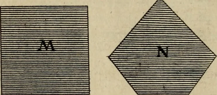 An illustration from Traité des pratiques geometrales et perspectives : enseignées dans l'Academie royale de la peinture et sculpture, 1665, leaf 77
