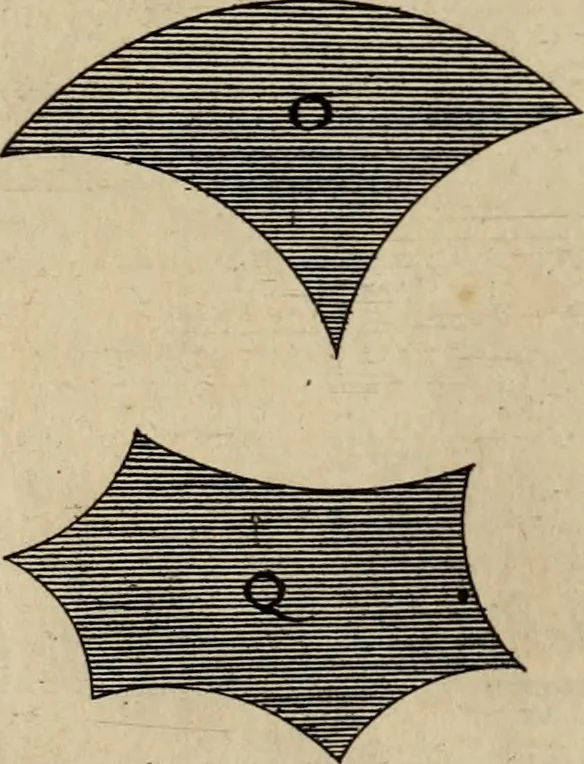 An illustration from Traité des pratiques geometrales et perspectives : enseignées dans l'Academie royale de la peinture et sculpture, 1665, leaf 77