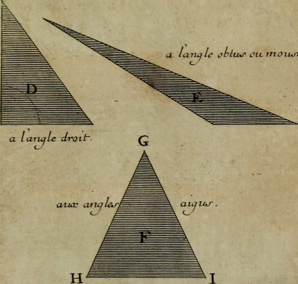 An illustration from Traité des pratiques geometrales et perspectives : enseignées dans l'Academie royale de la peinture et sculpture, 1665, leaf 80