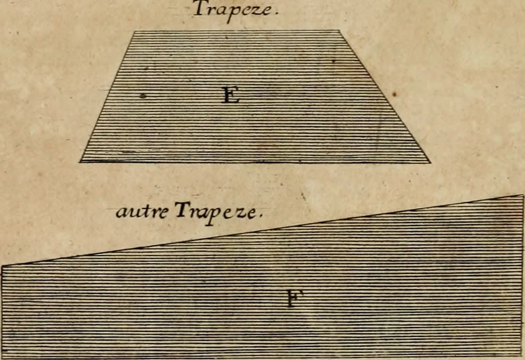 An illustration from Traité des pratiques geometrales et perspectives : enseignées dans l'Academie royale de la peinture et sculpture, 1665, leaf 81
