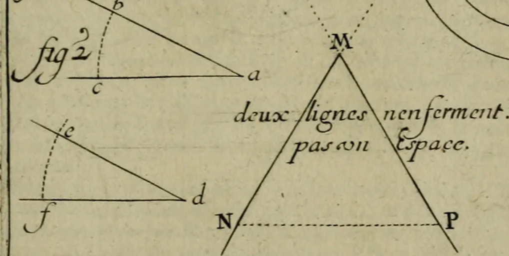 An illustration from Traité des pratiques geometrales et perspectives : enseignées dans l'Academie royale de la peinture et sculpture, 1665, leaf 84