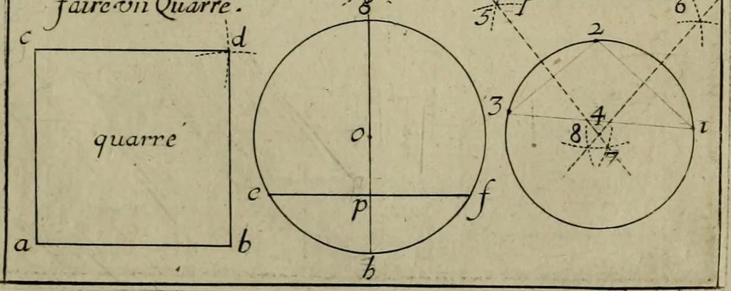 An illustration from Traité des pratiques geometrales et perspectives : enseignées dans l'Academie royale de la peinture et sculpture, 1665, leaf 88