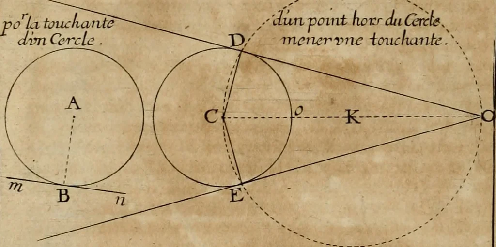 An illustration from Traité des pratiques geometrales et perspectives : enseignées dans l'Academie royale de la peinture et sculpture, 1665, leaf 93