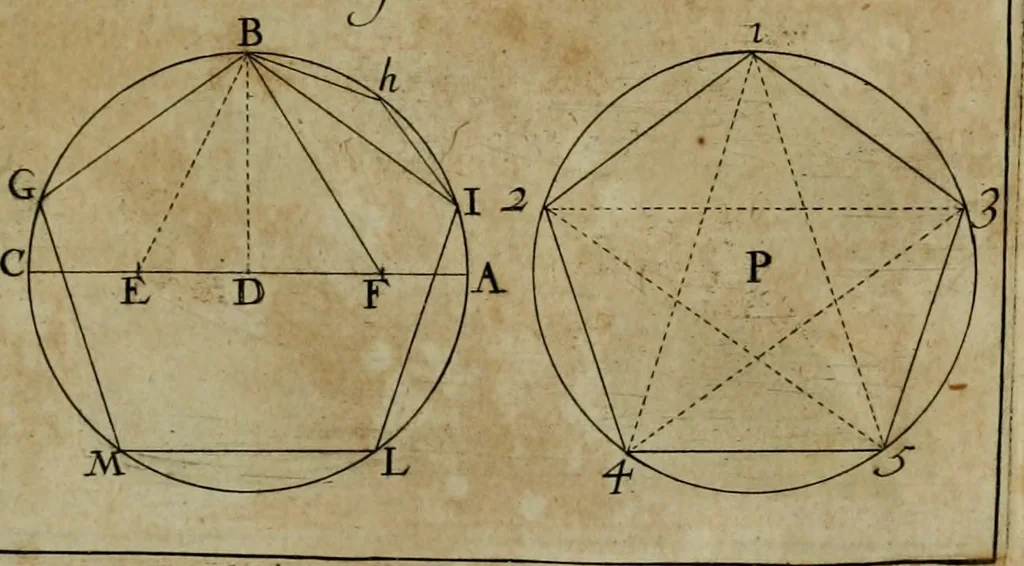 An illustration from Traité des pratiques geometrales et perspectives : enseignées dans l'Academie royale de la peinture et sculpture, 1665, leaf 96