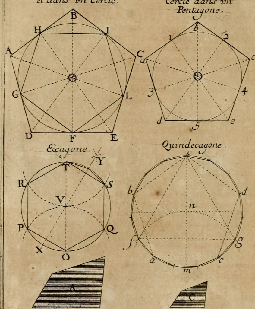 An illustration from Traité des pratiques geometrales et perspectives : enseignées dans l'Academie royale de la peinture et sculpture, 1665, leaf 97