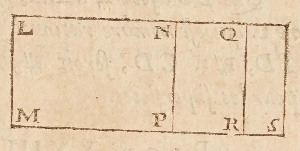 An illustration from Traité des quantitez incomensurables [sic] : ou sont decidees plusieurs belles questions des nombres rationaus & irrationaus. Les erreurs de Stevin refutées. Et le dizieme livre d'Euclide illustré de nouueles [sic] demonstrations plus faciles & plus succinctes que les ordinaires, & reduit à 62. propositions. Avec vn Discours de la maniere d'expliquer les sciences en françois .., 1640, leaf 181
