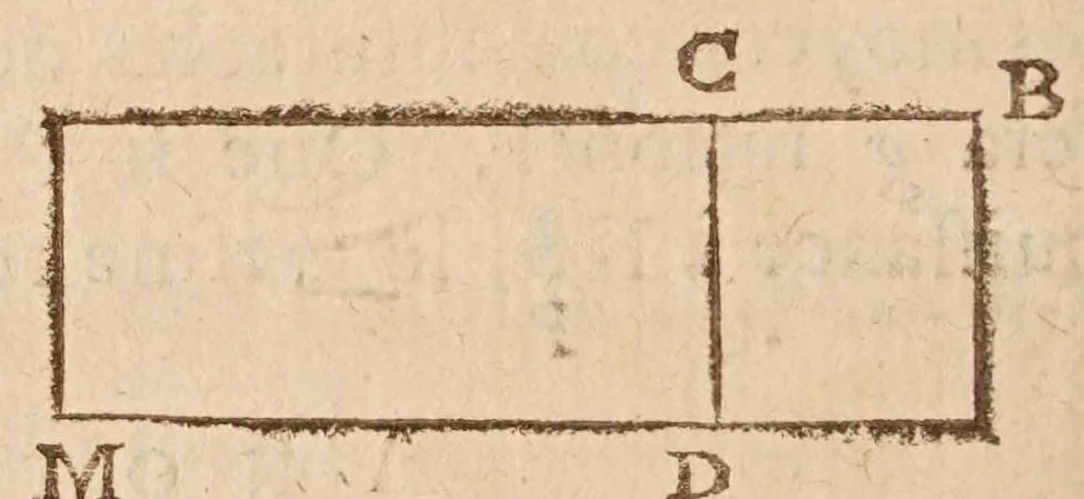 An illustration from Traité des quantitez incomensurables [sic] : ou sont decidees plusieurs belles questions des nombres rationaus & irrationaus. Les erreurs de Stevin refutées. Et le dizieme livre d'Euclide illustré de nouueles [sic] demonstrations plus faciles & plus succinctes que les ordinaires, & reduit à 62. propositions. Avec vn Discours de la maniere d'expliquer les sciences en françois .., 1640, leaf 182
