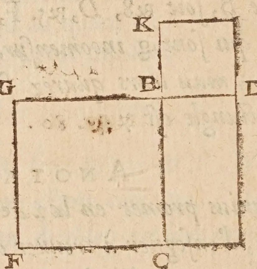 An illustration from Traité des quantitez incomensurables [sic] : ou sont decidees plusieurs belles questions des nombres rationaus & irrationaus. Les erreurs de Stevin refutées. Et le dizieme livre d'Euclide illustré de nouueles [sic] demonstrations plus faciles & plus succinctes que les ordinaires, & reduit à 62. propositions. Avec vn Discours de la maniere d'expliquer les sciences en françois .., 1640, leaf 186