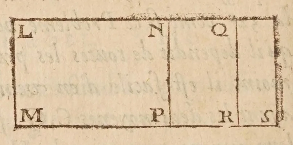 An illustration from Traité des quantitez incomensurables [sic] : ou sont decidees plusieurs belles questions des nombres rationaus & irrationaus. Les erreurs de Stevin refutées. Et le dizieme livre d'Euclide illustré de nouueles [sic] demonstrations plus faciles & plus succinctes que les ordinaires, & reduit à 62. propositions. Avec vn Discours de la maniere d'expliquer les sciences en françois .., 1640, leaf 186