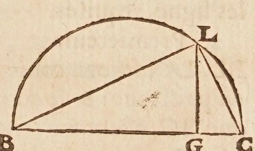 An illustration from Traité des quantitez incomensurables [sic] : ou sont decidees plusieurs belles questions des nombres rationaus & irrationaus. Les erreurs de Stevin refutées. Et le dizieme livre d'Euclide illustré de nouueles [sic] demonstrations plus faciles & plus succinctes que les ordinaires, & reduit à 62. propositions. Avec vn Discours de la maniere d'expliquer les sciences en françois .., 1640, leaf 197