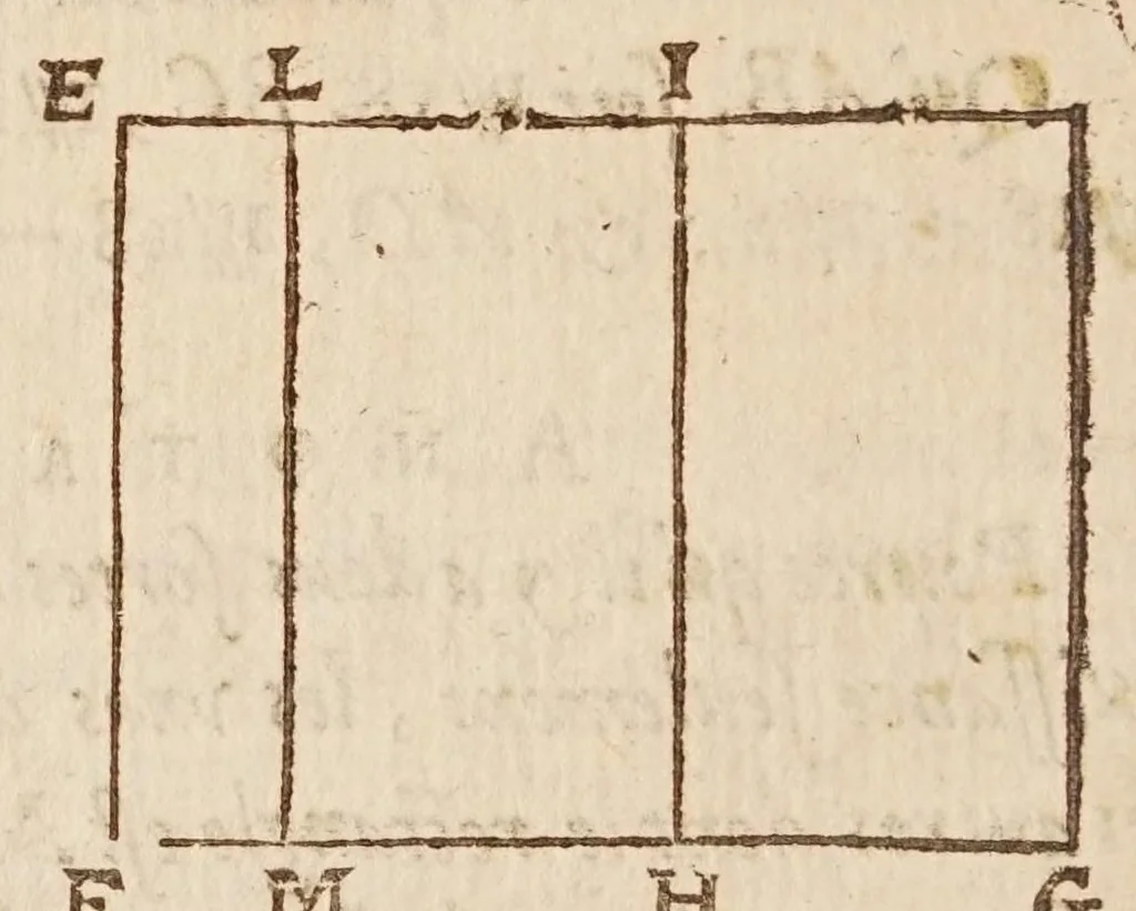 An illustration from Traité des quantitez incomensurables [sic] : ou sont decidees plusieurs belles questions des nombres rationaus & irrationaus. Les erreurs de Stevin refutées. Et le dizieme livre d'Euclide illustré de nouueles [sic] demonstrations plus faciles & plus succinctes que les ordinaires, & reduit à 62. propositions. Avec vn Discours de la maniere d'expliquer les sciences en françois .., 1640, leaf 208