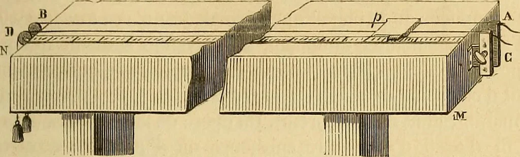 An illustration from Traité d'électricité et de magnétisme : et des applications de ces sciences a la chimie, a la physiologie et aux arts, 1855, leaf 104
