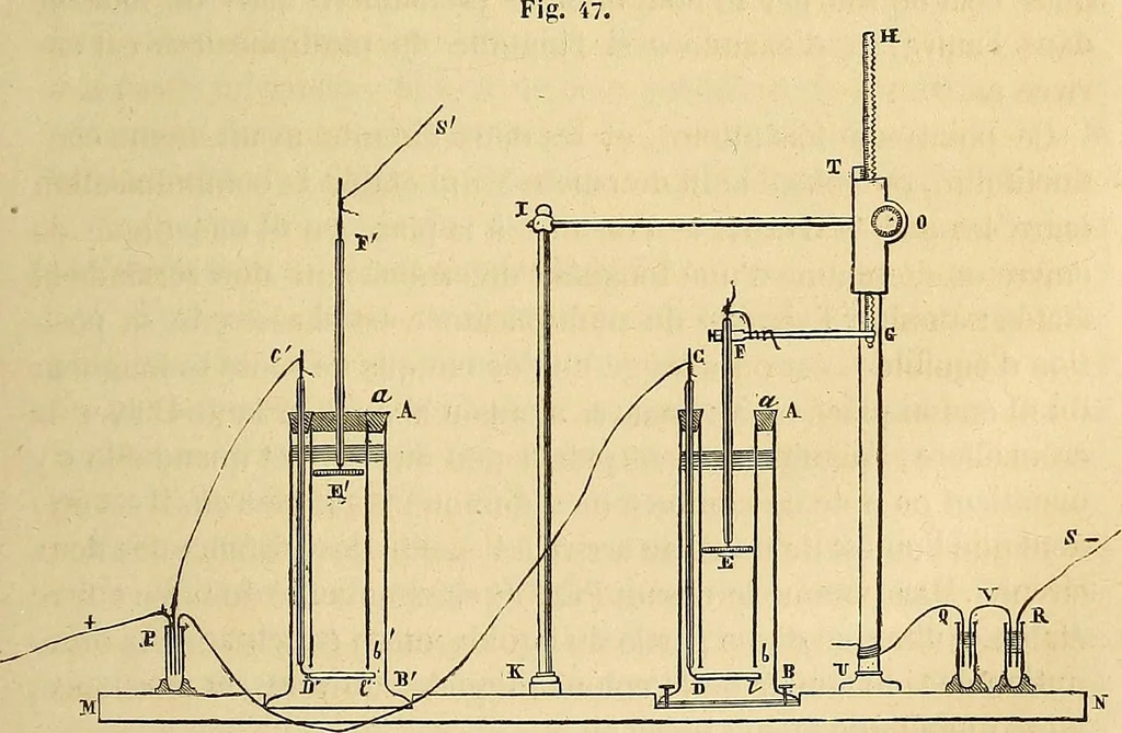 An illustration from Traité d'électricité et de magnétisme : et des applications de ces sciences a la chimie, a la physiologie et aux arts, 1855, leaf 112