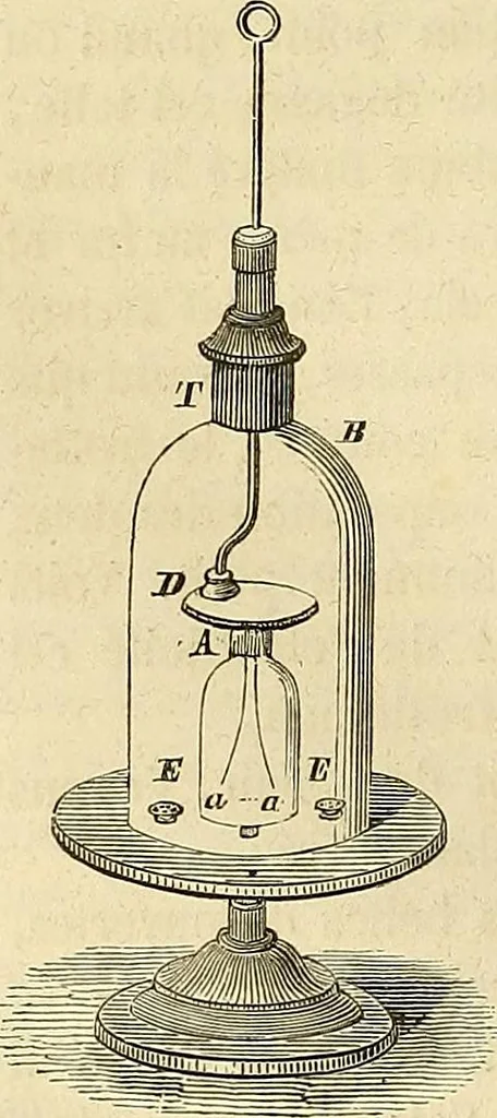 An illustration from Traité d'électricité et de magnétisme : et des applications de ces sciences a la chimie, a la physiologie et aux arts, 1855, leaf 151