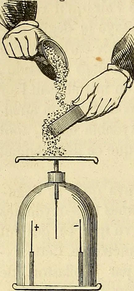An illustration from Traité d'électricité et de magnétisme : et des applications de ces sciences a la chimie, a la physiologie et aux arts, 1855, leaf 153