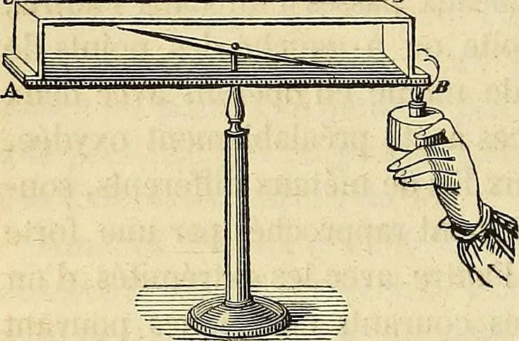 An illustration from Traité d'électricité et de magnétisme : et des applications de ces sciences a la chimie, a la physiologie et aux arts, 1855, leaf 181