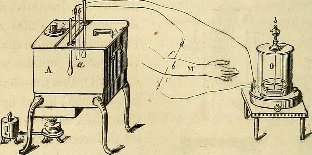An illustration from Traité d'électricité et de magnétisme : et des applications de ces sciences a la chimie, a la physiologie et aux arts, 1855, leaf 193