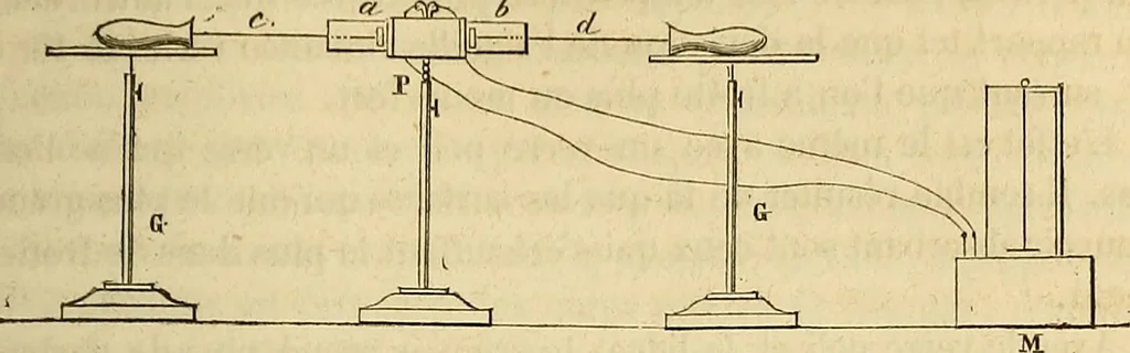 An illustration from Traité d'électricité et de magnétisme : et des applications de ces sciences a la chimie, a la physiologie et aux arts, 1855, leaf 196
