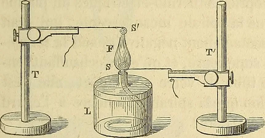 An illustration from Traité d'électricité et de magnétisme : et des applications de ces sciences a la chimie, a la physiologie et aux arts, 1855, leaf 204