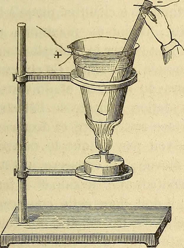 An illustration from Traité d'électricité et de magnétisme : et des applications de ces sciences a la chimie, a la physiologie et aux arts, 1855, leaf 206
