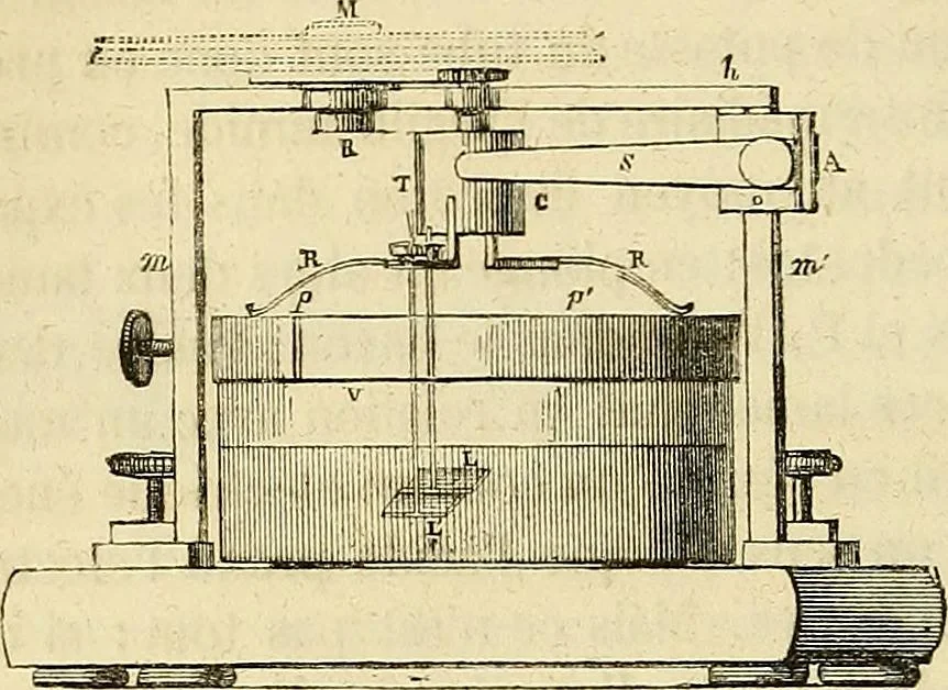 An illustration from Traité d'électricité et de magnétisme : et des applications de ces sciences a la chimie, a la physiologie et aux arts, 1855, leaf 213