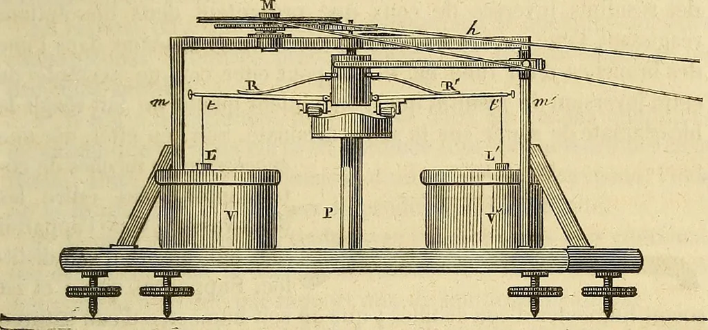 An illustration from Traité d'électricité et de magnétisme : et des applications de ces sciences a la chimie, a la physiologie et aux arts, 1855, leaf 214