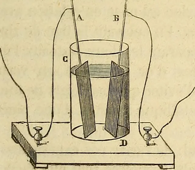 An illustration from Traité d'électricité et de magnétisme : et des applications de ces sciences a la chimie, a la physiologie et aux arts, 1855, leaf 218
