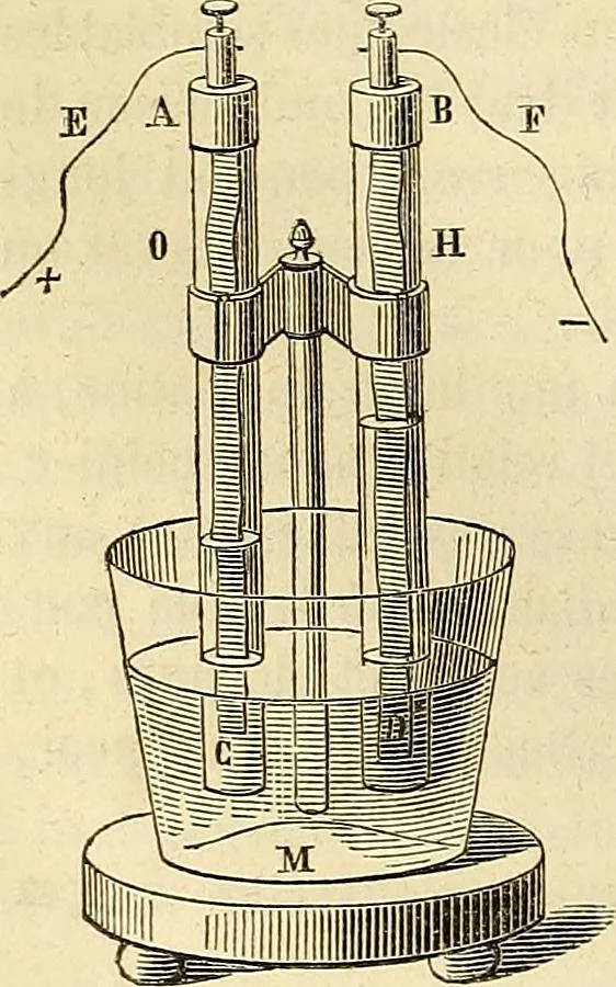 An illustration from Traité d'électricité et de magnétisme : et des applications de ces sciences a la chimie, a la physiologie et aux arts, 1855, leaf 227