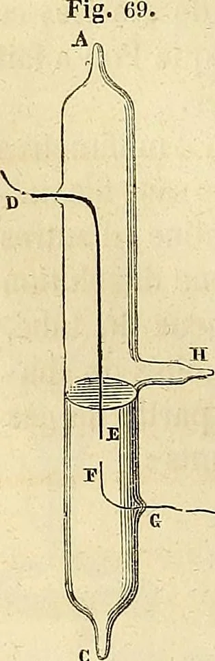 An illustration from Traité d'électricité et de magnétisme : et des applications de ces sciences a la chimie, a la physiologie et aux arts, 1855, leaf 231