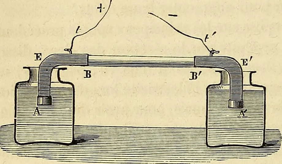 An illustration from Traité d'électricité et de magnétisme : et des applications de ces sciences a la chimie, a la physiologie et aux arts, 1855, leaf 247
