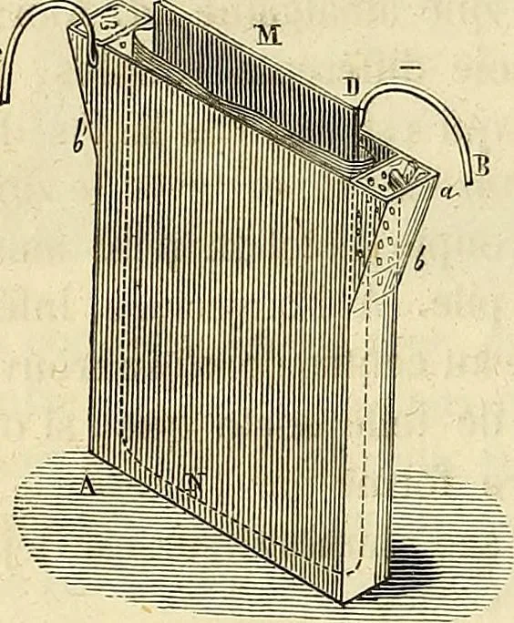 An illustration from Traité d'électricité et de magnétisme : et des applications de ces sciences a la chimie, a la physiologie et aux arts, 1855, leaf 249