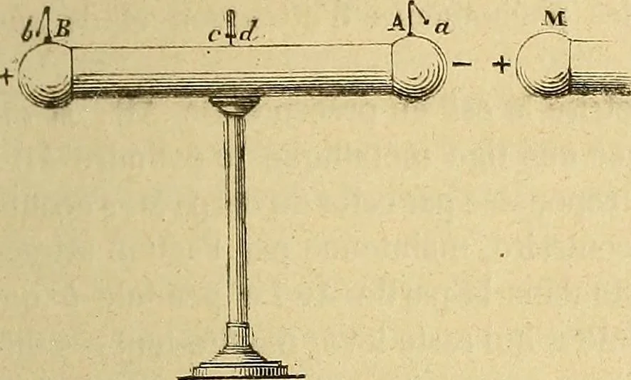 An illustration from Traité d'électricité et de magnétisme : et des applications de ces sciences a la chimie, a la physiologie et aux arts, 1855, leaf 30