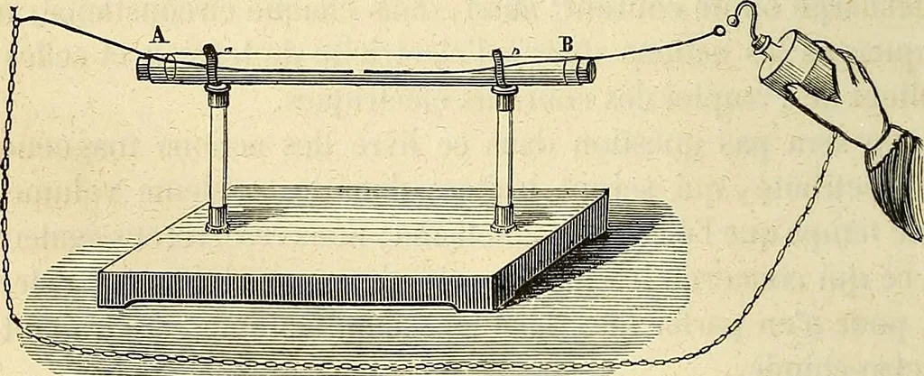 An illustration from Traité d'électricité et de magnétisme : et des applications de ces sciences a la chimie, a la physiologie et aux arts, 1855, leaf 303