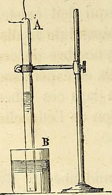 An illustration from Traité d'électricité et de magnétisme : et des applications de ces sciences a la chimie, a la physiologie et aux arts, 1855, leaf 319