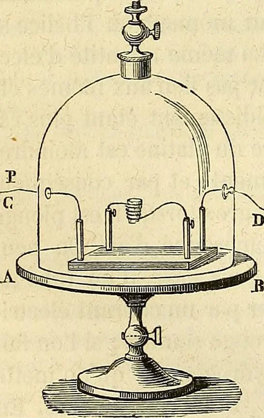 An illustration from Traité d'électricité et de magnétisme : et des applications de ces sciences a la chimie, a la physiologie et aux arts, 1855, leaf 339