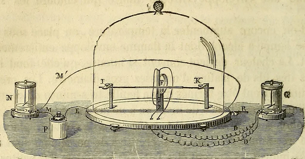 An illustration from Traité d'électricité et de magnétisme : et des applications de ces sciences a la chimie, a la physiologie et aux arts, 1855, leaf 341