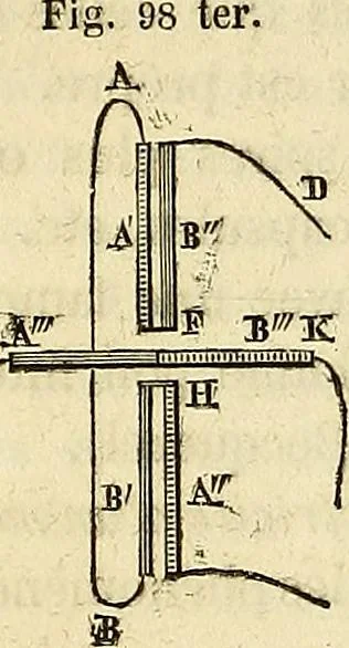 An illustration from Traité d'électricité et de magnétisme : et des applications de ces sciences a la chimie, a la physiologie et aux arts, 1855, leaf 341
