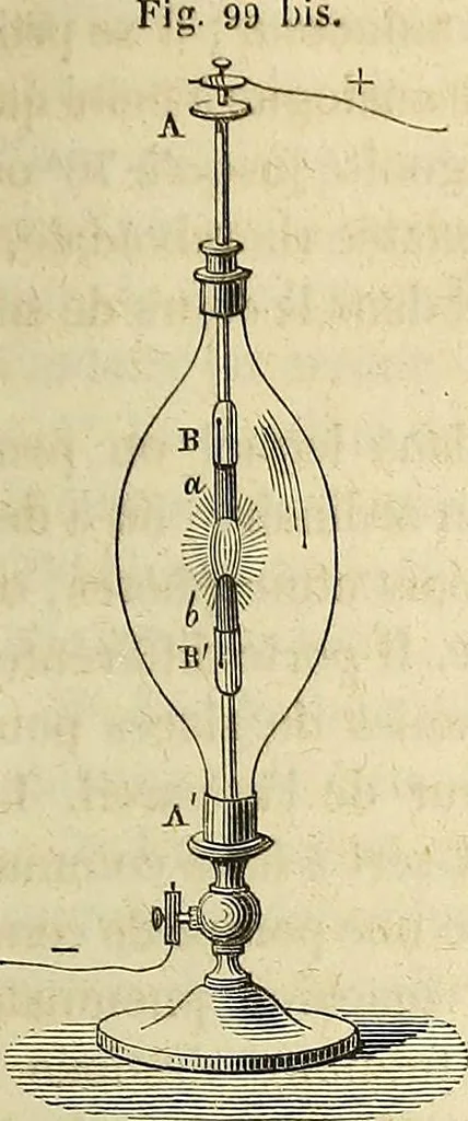 An illustration from Traité d'électricité et de magnétisme : et des applications de ces sciences a la chimie, a la physiologie et aux arts, 1855, leaf 350
