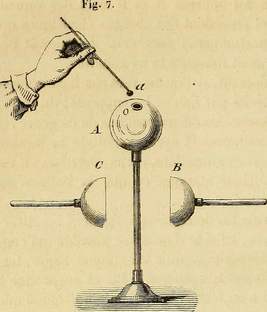 An illustration from Traité d'électricité et de magnétisme : et des applications de ces sciences a la chimie, a la physiologie et aux arts, 1855, leaf 37