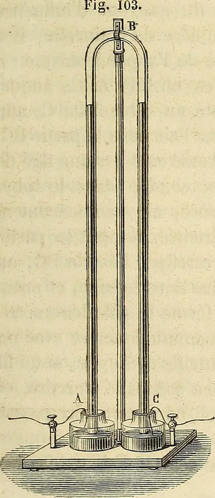 An illustration from Traité d'électricité et de magnétisme : et des applications de ces sciences a la chimie, a la physiologie et aux arts, 1855, leaf 370