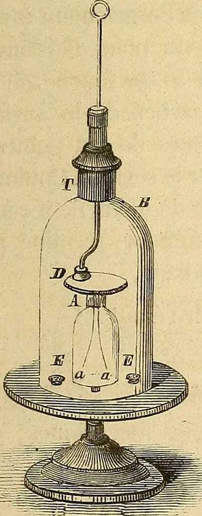 An illustration from Traité d'électricité et de magnétisme : et des applications de ces sciences a la chimie, a la physiologie et aux arts, 1855, leaf 38